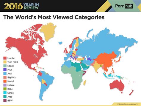 pornhub asia